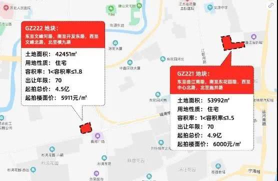 扬州楼市