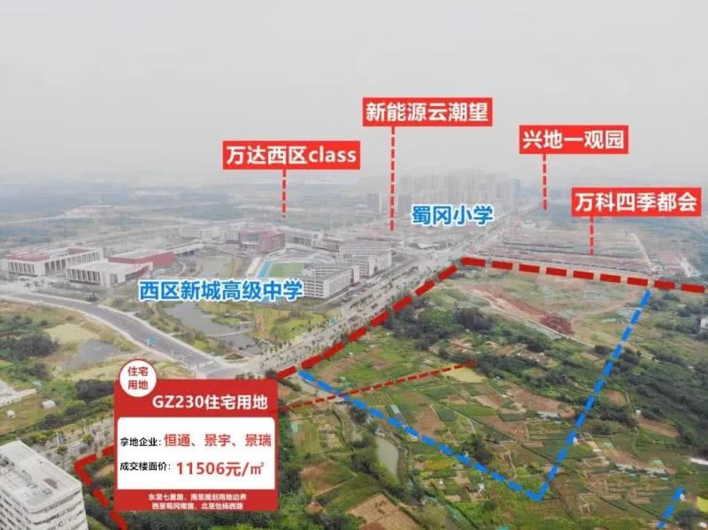 新城GZ230地块