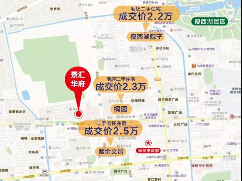 扬州景汇华府周边房价