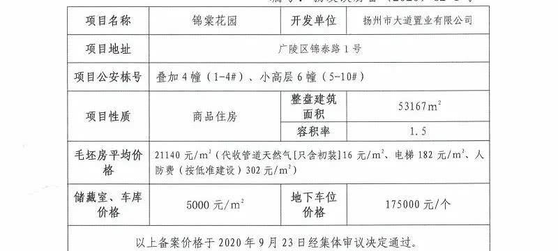 中信泰富锦棠