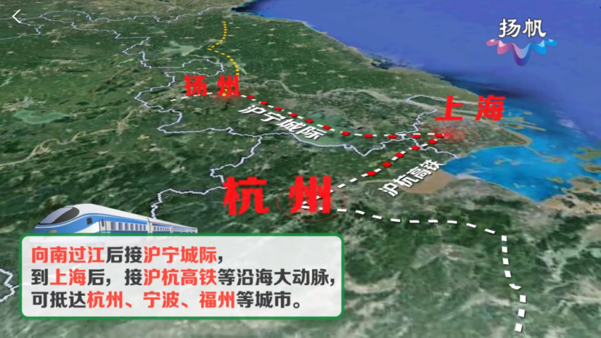 沪宁城际