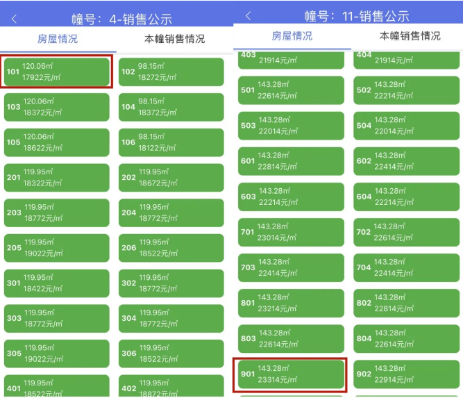 扬州华建天运府