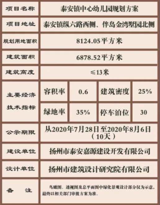 泰安镇中心幼儿园