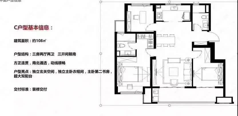 扬州万科四季都会户型图