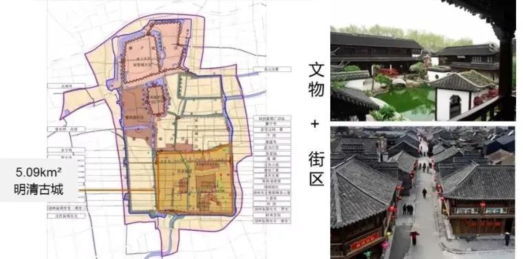 扬州京杭大运河